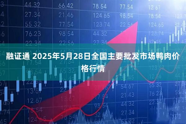 融证通 2025年5月28日全国主要批发市场鸭肉价格行情